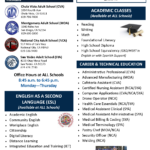 Descubre las Mejores Escuelas en Chula Vista, California
